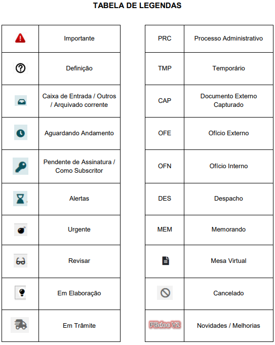 Tabela de Legendas.png